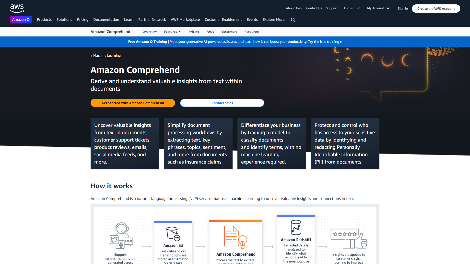 Thumbnail of Amazon Comprehend