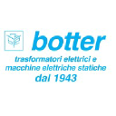 Logo of BOTTER