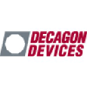 Logo of Decagon