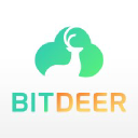 Logo of Bitdeer Group