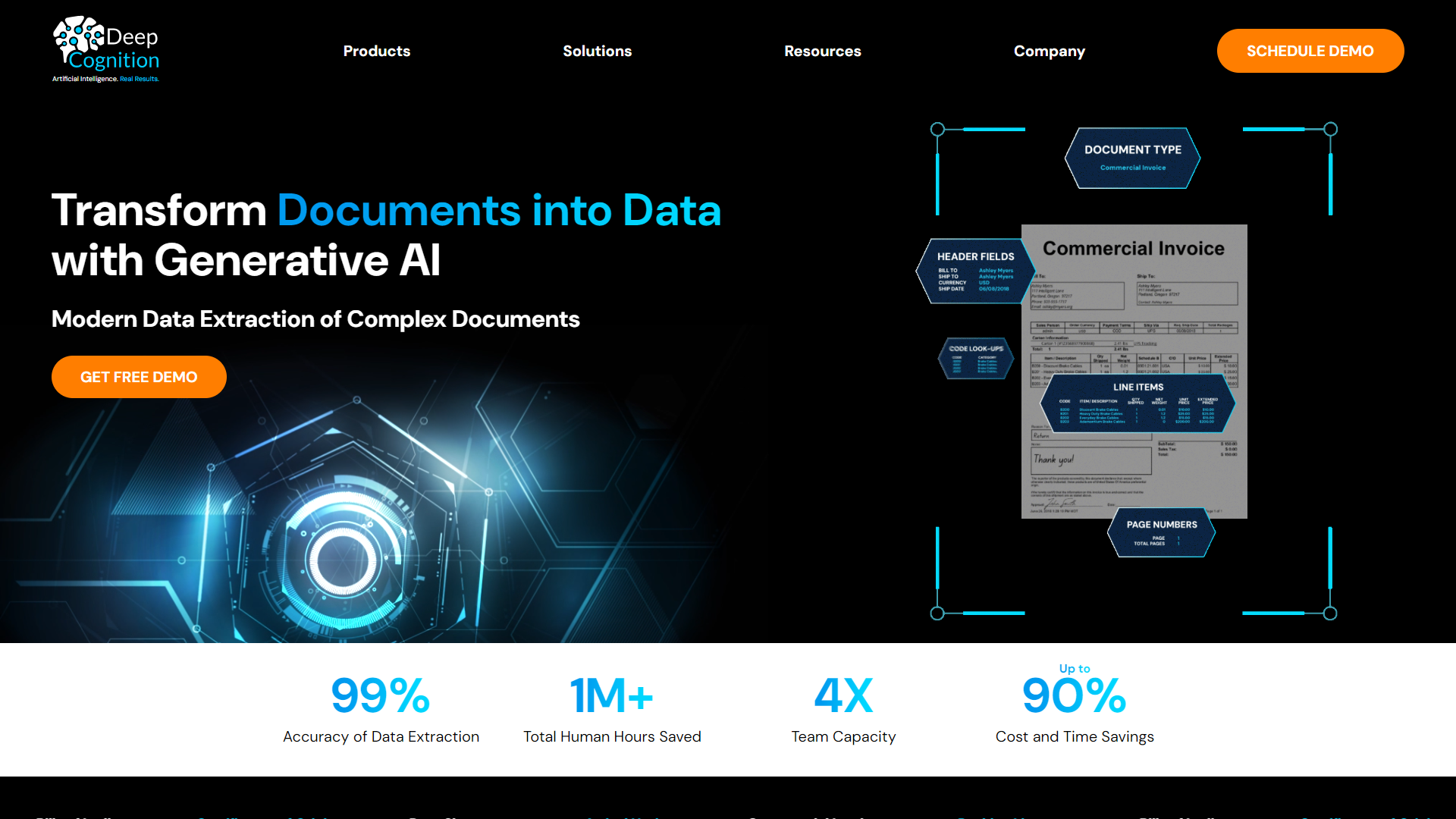 Thumbnail of Deep Cognition