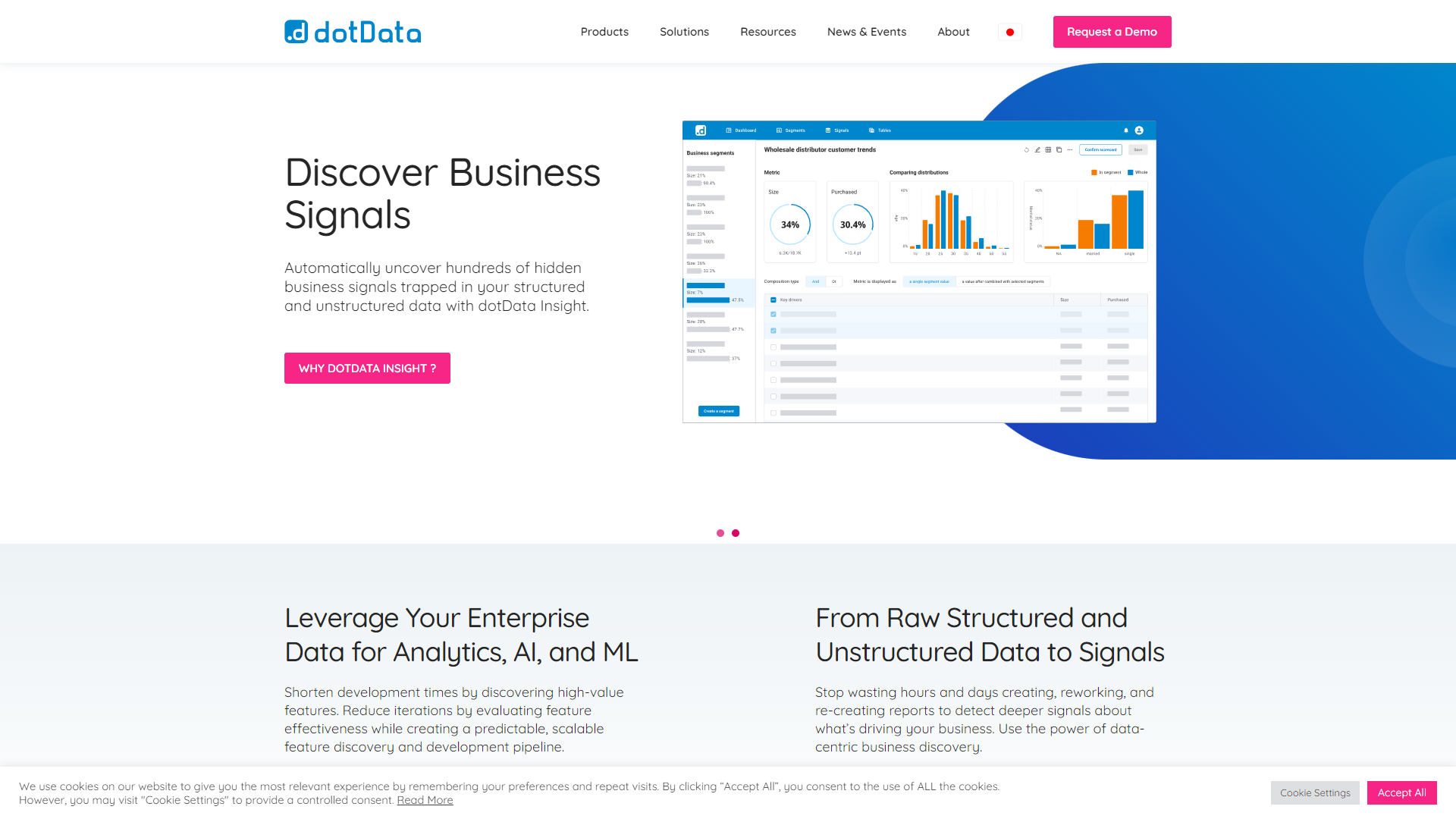 Thumbnail of dotData Enterprise