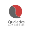 Logo of Qualetics