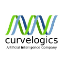 Logo of Curvelogics