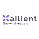 Logo of XAIlient