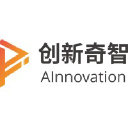 Logo of AInnovation