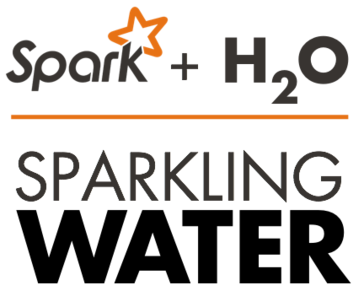 Logo of Sparkling Water