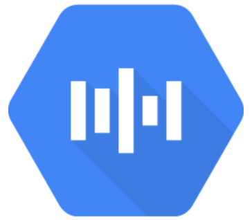 Logo of Google Cloud Speech-to-Text