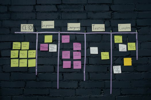 how to manage innovation projects in startups cover image